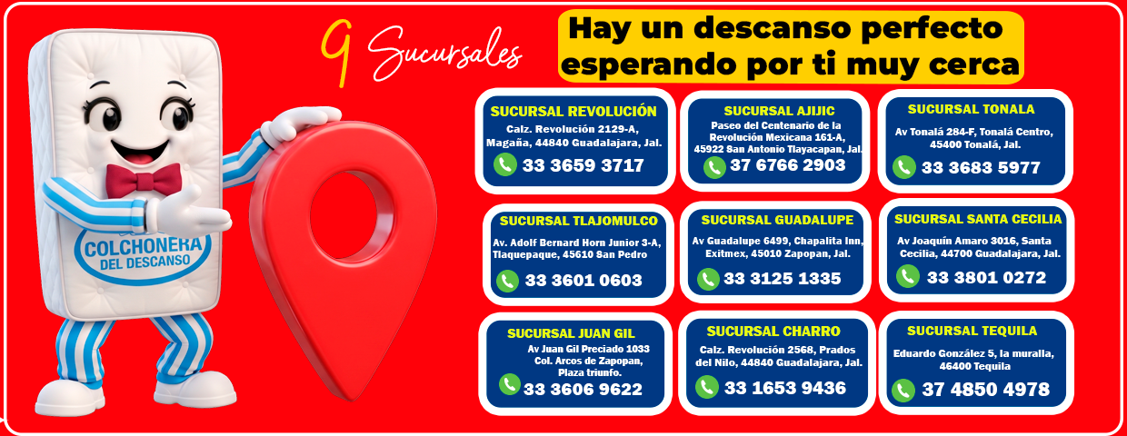 banner sucursales